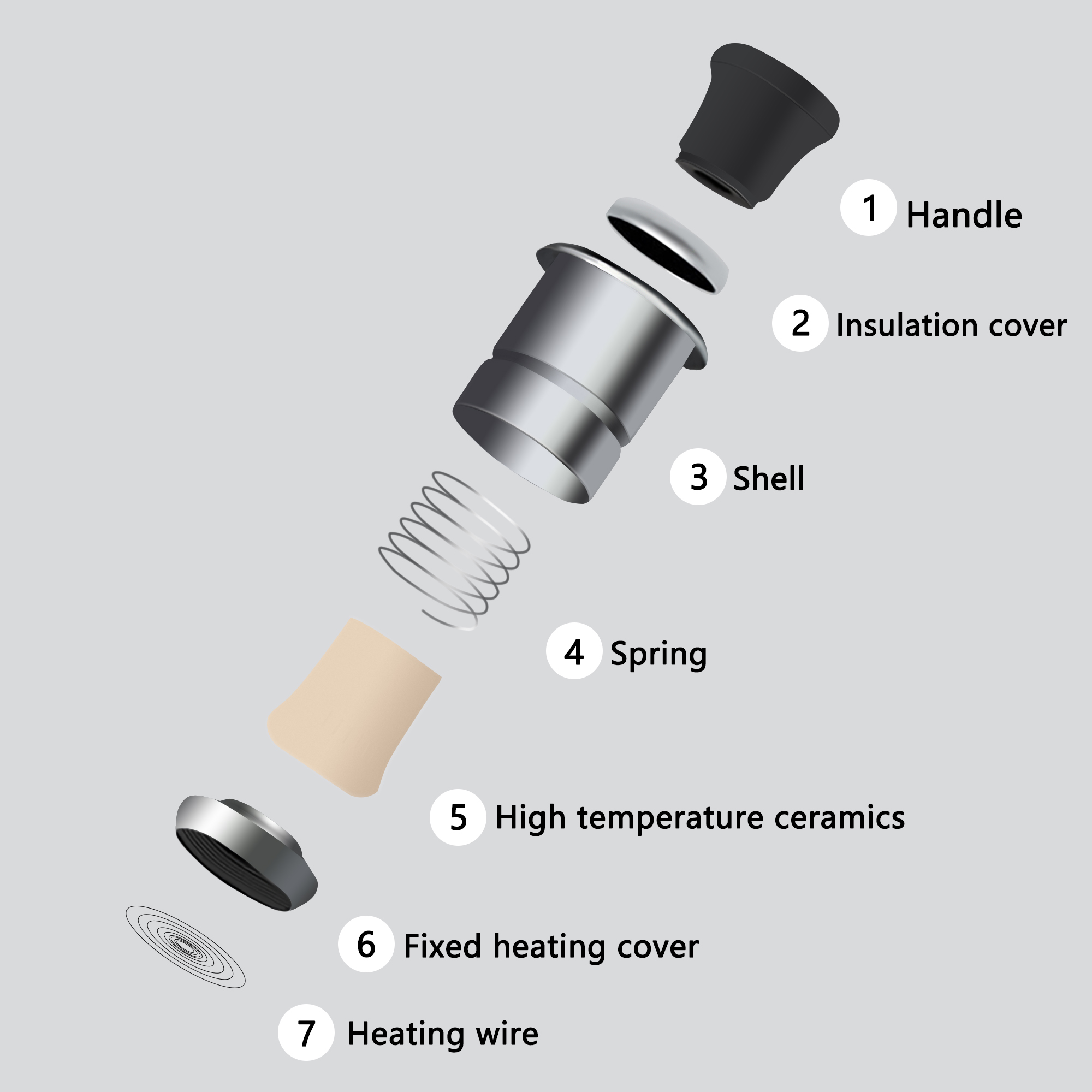 Car Windproof Flameless Cigare - Lighter Windproof review and price